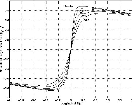 figure201